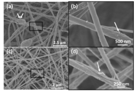 Environ. Sci. Technol.：聚合物納米纖維-碳納米管復合墊作為極性有機污染物的快速