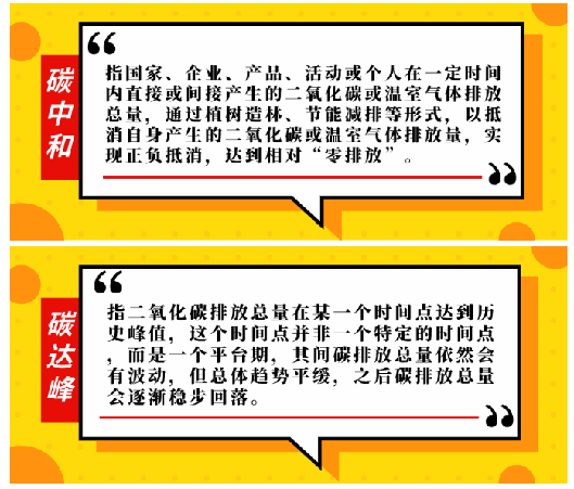 靜電紡電池材料助力實現碳中和