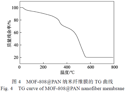 f370c8f4516dec36ade95b4a74922a79.png
