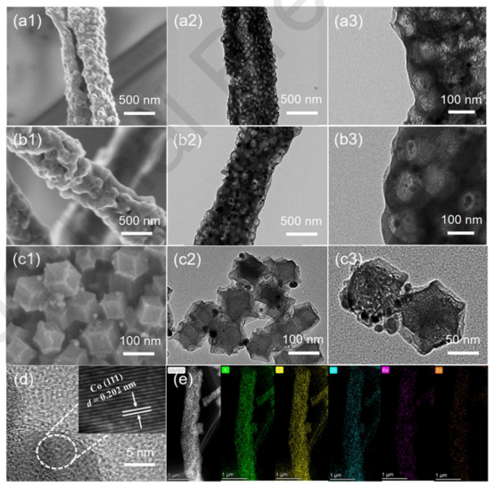 首都师范大学李伟J. Energy Chem.：双金属ZIFs衍生电纺碳纳米纤维膜用作可充电锌空气电池的