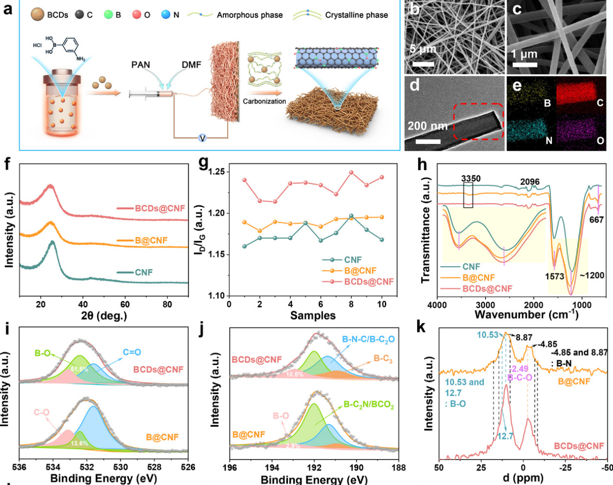 image (9).png image (9).png