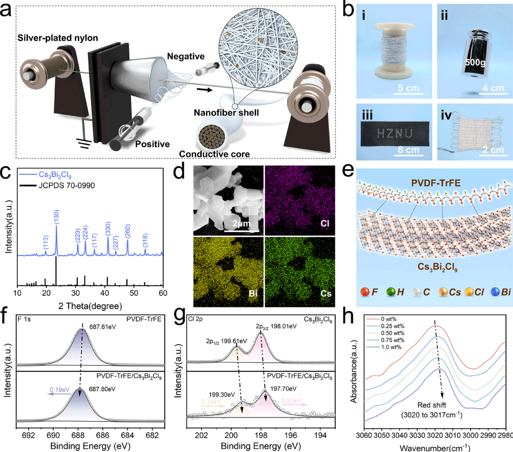 image-(7).png image-(7).png