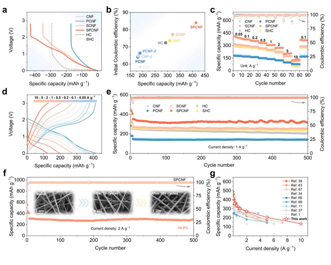 image-(2).jpg image-(2).jpg