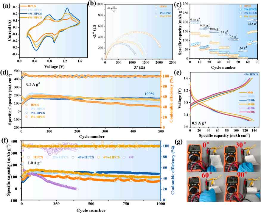 image-(3).jpg image-(3).jpg