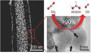 ADV FUNCT MATER：静电纺丝制备“wire-in-tube”结构的SnO2纤维催化材料