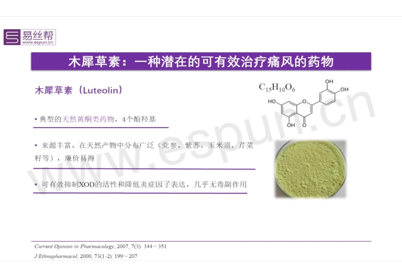 静电纺载木犀草素纳米纤维