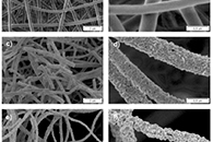 J. Mater. Sci. Mater. Electron. ：从电纺二元LiCoO2到三元Li2CoTi3O8的锂离子电池正极性能