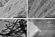 江南大学段芳等J. Alloys Compd.：具有增强的光催化活性的直接Z型Bi2S3/BiFeO3异质结纳米纤维