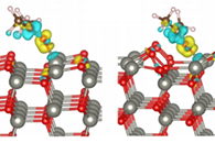 ACS Appl. Mater. Interfaces：氧等离子体辅助增强电纺ZnO纳米纤维的丙酮传感性能