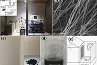 清华大学深圳研究院李欢Chem. Eng. J.：TiO2中空球涂覆电纺聚合物纳米纤维利用可见光催化Cr（VI）和As（III）的高协同光转换