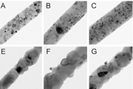 东南大学代云茜Mater. Today Nano：抑制表面引发晶粒生长的超热稳定Al2O3/TiO2纳米纤维作为抗烧结Pt纳米粒子的新载体