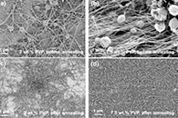 ACS Applied Nano Materials：静电纺丝制备铜-碳纳米管复合材料用于先进导体