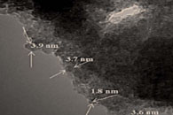 RSC Adv.：PVDF/FMBO复合电纺纳米纤维的制备，可有效去除水中的砷