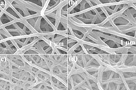 大连海事大学陈宝玖Journal of Materials Science：MnCo2O4/C复合纳米纤维用于具有良好电化学性能的超级电容器