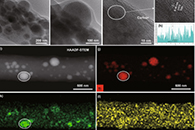 中国科技大学余彦Nano-Micro Lett.：通过硫修饰的双重效应增强对TiO2/C纳米纤维中钠存储的伪电容贡献