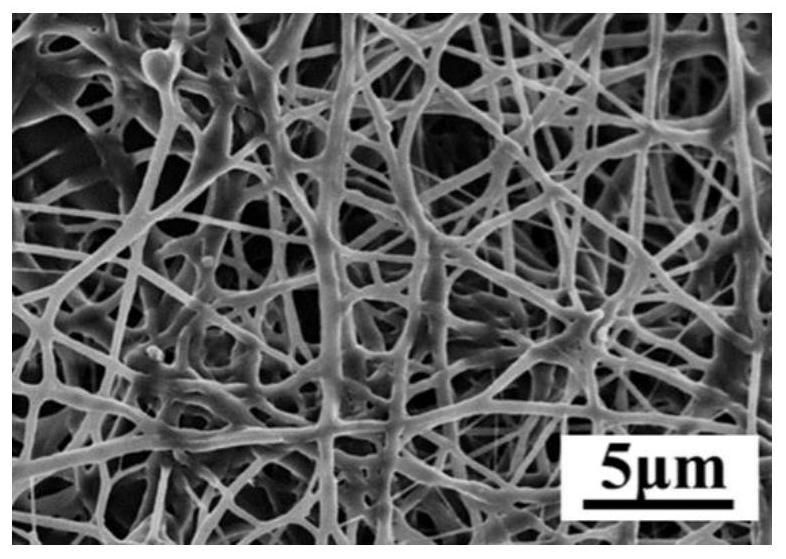 一种防水透气纳米纤维材料的制备方法