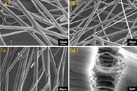 中国地质大学黄朝晖Polymer：柔性聚乙二醇/聚乙烯吡咯烷酮复合相变纤维的制备、表征以及导热性研究