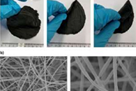 ChemElectroChem：PAN/PAA/PANi/CB杂化电纺纳米纤维作为钒液流电池电催化剂的理论和实验研究