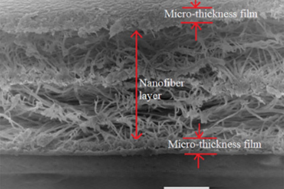 J. Eng. Fibers Fabr.：电纺聚氯乙烯纳米复合材料的力学性能研究