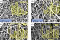 Fibers Polym.：大蒜酸浸渍超细尼龙6纳米纤维的制备与表征