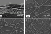 ACS Appl. Polym. Mater.：电纺热固性碳纳米管-环氧树脂纳米纤维的制备及表征