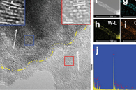 吉林大学王策&卢晓峰Adv. Mater. Interfaces：分层Bi2WO6/WO3/PAN纳米纤维膜的制备及其在X射线屏蔽和光催化降解中的应用