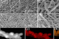 宁波大学李星J. Alloys Compd.：碳涂覆Na2Li2Ti6O14亚微米级线的制备及其作为锂离子电池负极材料的性能