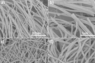 Colloids Surf. A Physicochem. Eng. Aspects：静电纺丝和分子层沉积法制备多孔氧化铝纳米层涂覆PAN纳米纤维以去除有机污染物