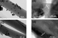 昆明理工大学王驰Appl. Surf. Sci.：H2O在使用Cu/C-PAN催化剂去除CH3SH中的作用