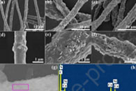 贵州大学刘毅J. Alloys Compd.：由双金属-有机骨架衍生的CoNi-N-CNFs作为高效氧电催化剂