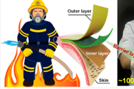 不论在零下196℃还是1000℃超高温，这种柔性陶瓷膜都足够安全