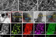 河北大学李玲&张文明：嵌入ZIF-67/Co2+离子衍生物的Co3O4@CNF及其钠离子存储性能