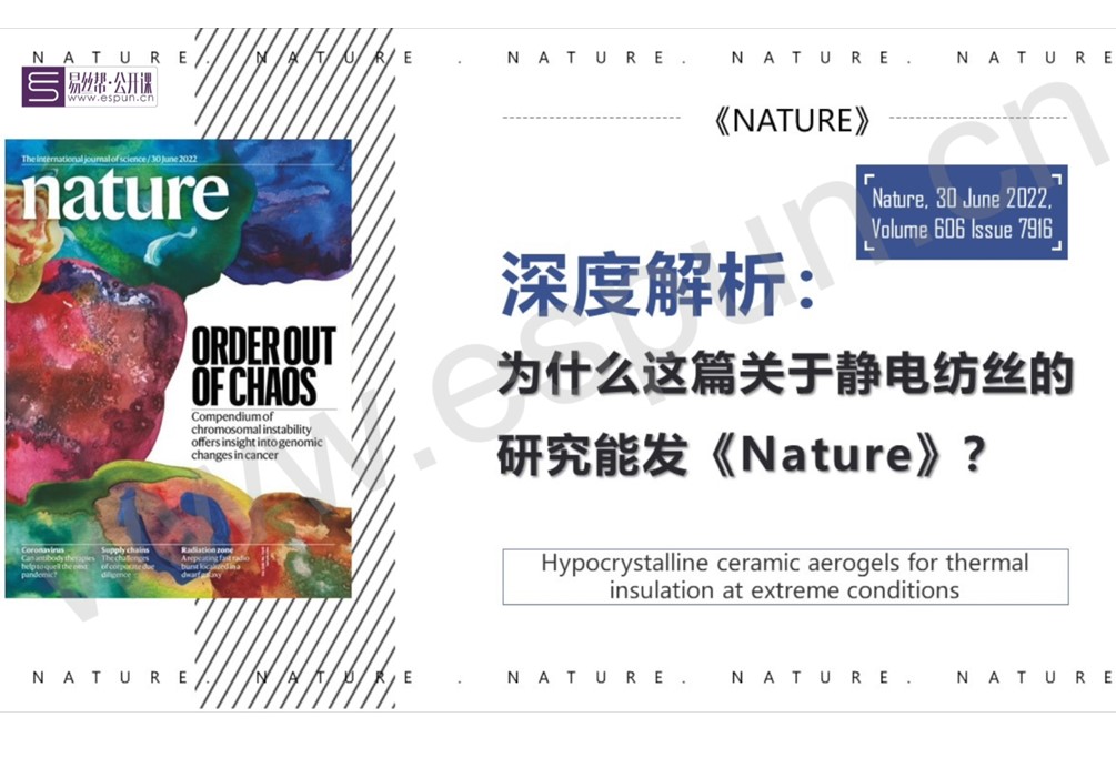 文献导读：这篇关于静电纺丝的研究为什么能发《Nature》？