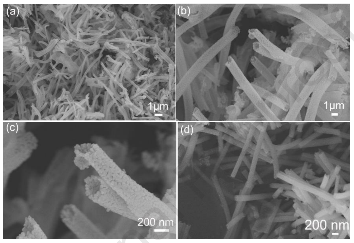 大连海事大学于洪全&陈宝玖J. Phys. Chem. Solids：Lu2Ti2O7纳米线、纳米管和管中线结构的静电纺丝制备及其在锂离子电池中的潜在应用