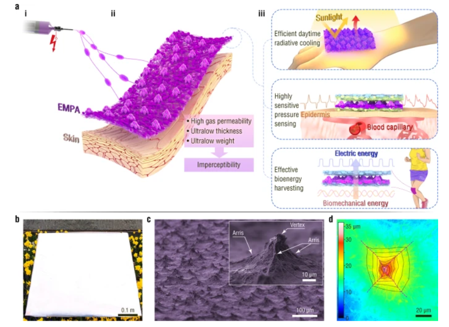 《Nature Communications》：静电纺自组装微金字塔阵列膜，用于高性能、无感知性皮肤器件