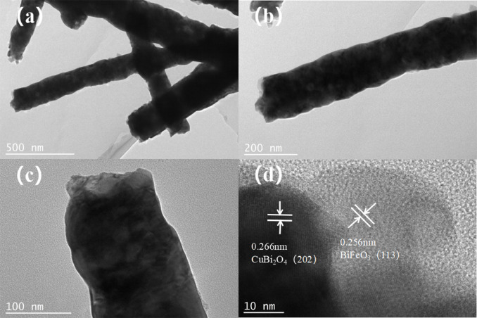 大连工业大学郝洪顺&候红漫Surf. Interfaces：BiFeO3@CuBi2O4纳米纤维异质结催化剂的合成及其在室温冷热循环下的热催化活性