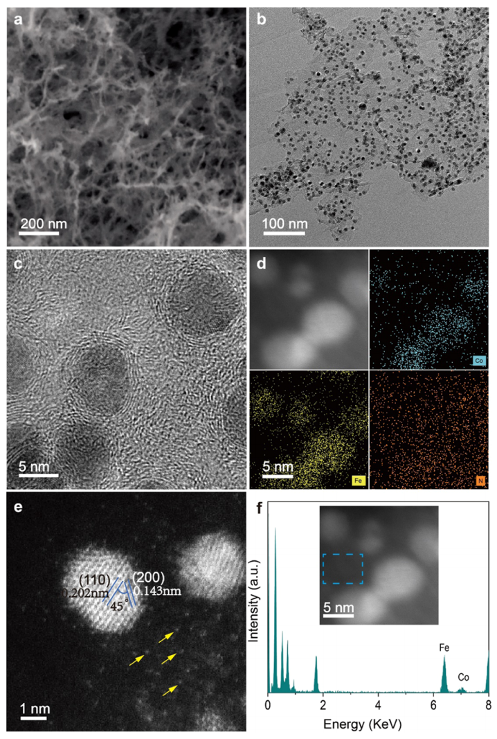 上海交通大学宋钫&刘庆雷ACS Appl. Mater. Interfaces：双金属单原子和合金纳米粒子修饰N掺杂碳纳米纤维网络用于ORR电催化和锌空气电池