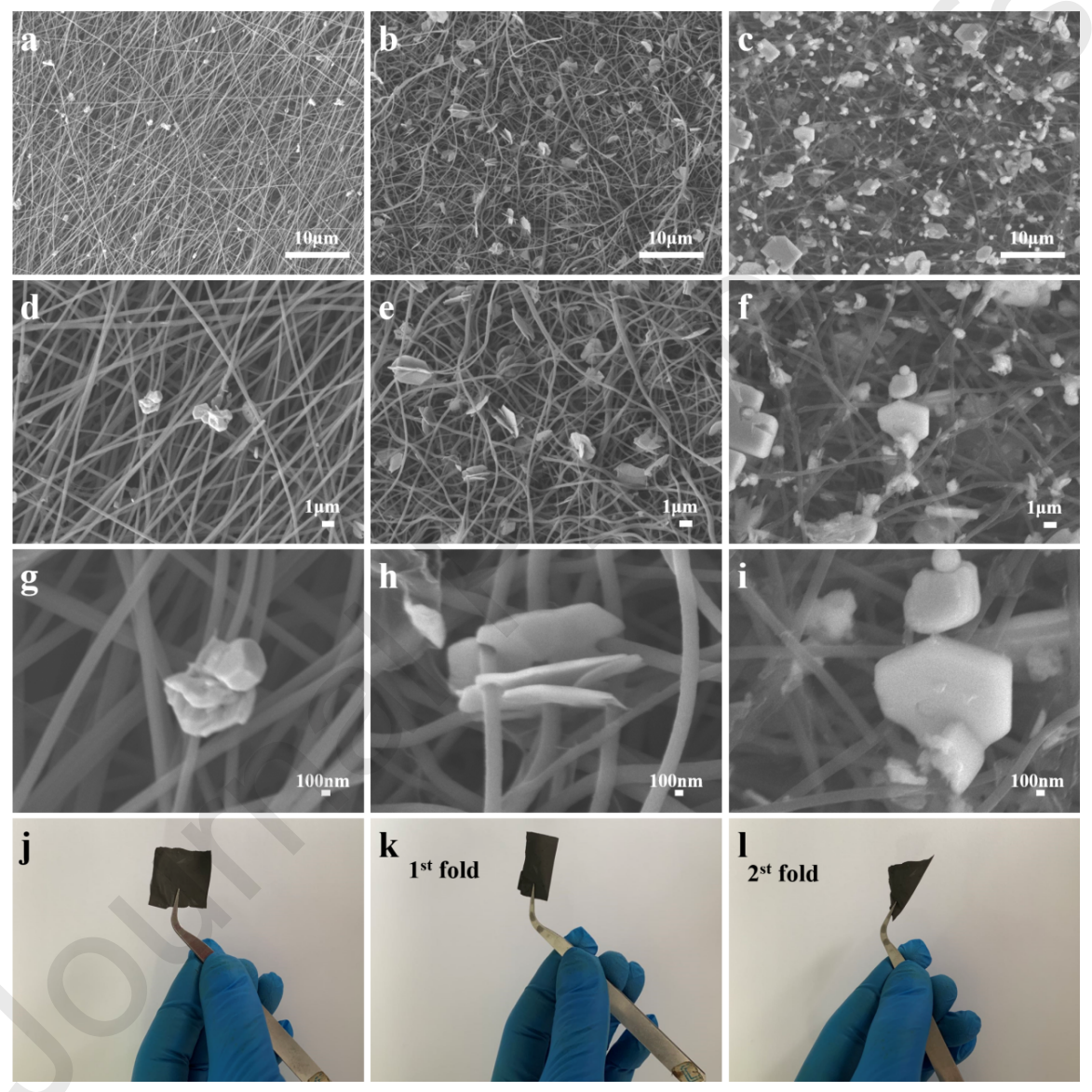 上海电力大学徐群杰Appl. Surf. Sci.：3D柔性SnSe/NCF纳米纤维薄膜的制备及其在钠离子电池中的应用