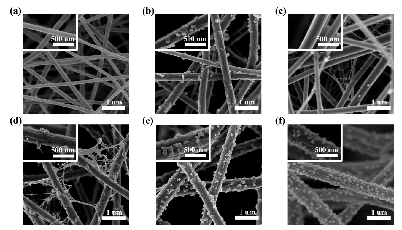 宁波大学张会红&张晓伟Polymers：具有特殊网状结构的电纺PAN-CuCl2复合纳米纤维膜的制备、表征及空气过滤应用