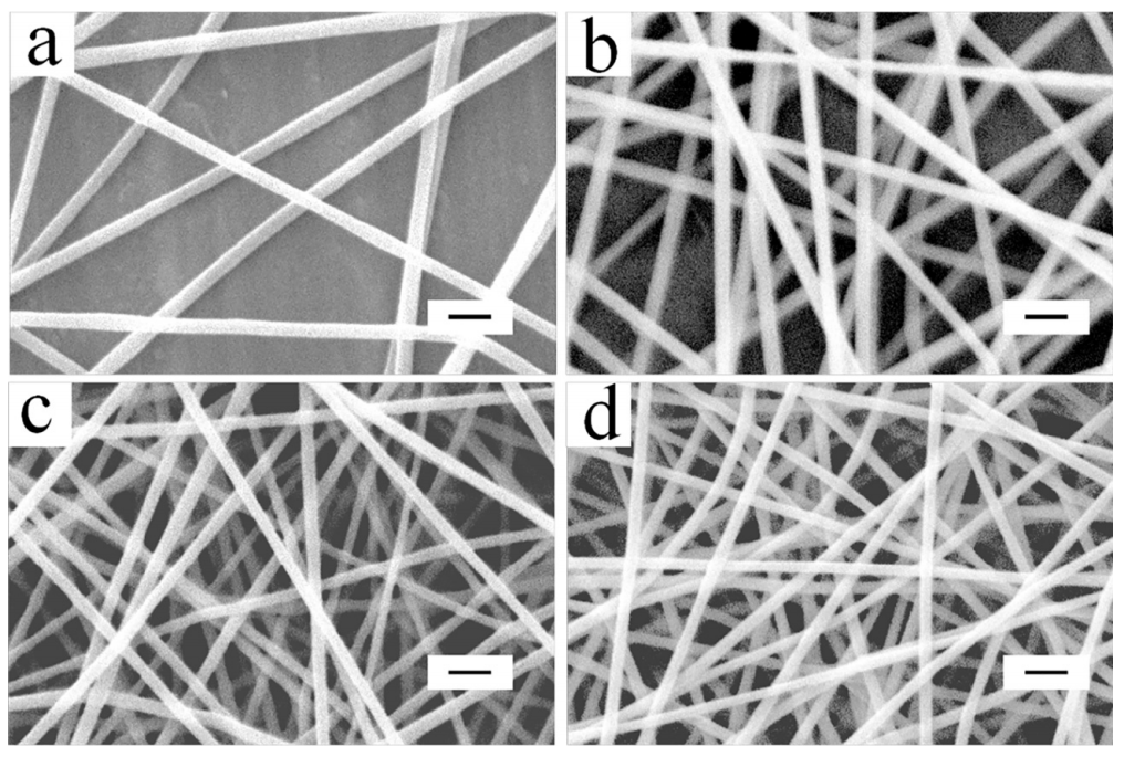 大连工业大学宫玉梅Int. J. Biol. Macromol.：淀粉接枝聚丙烯腈纳米纤维的静电纺丝制备与表征