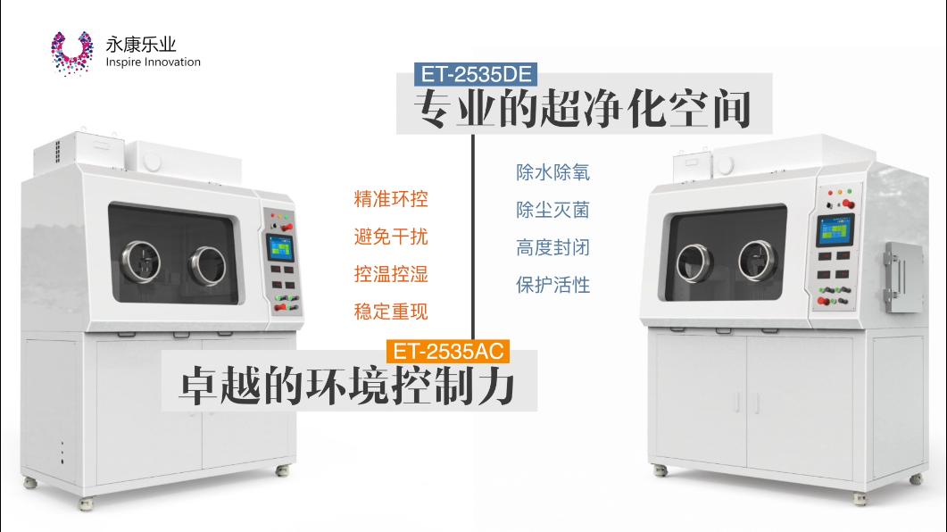 【产品】北京永康乐业视窗方仓手套箱式静电纺丝设备ET-2535AC/ET-2535DE，独立柜式设计，密封手套箱，用于严格环境控制下的纳米纤维材料制备