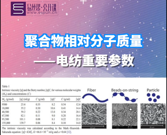 电纺知多少 ：静电纺丝重要参数——聚合物相对分子质量