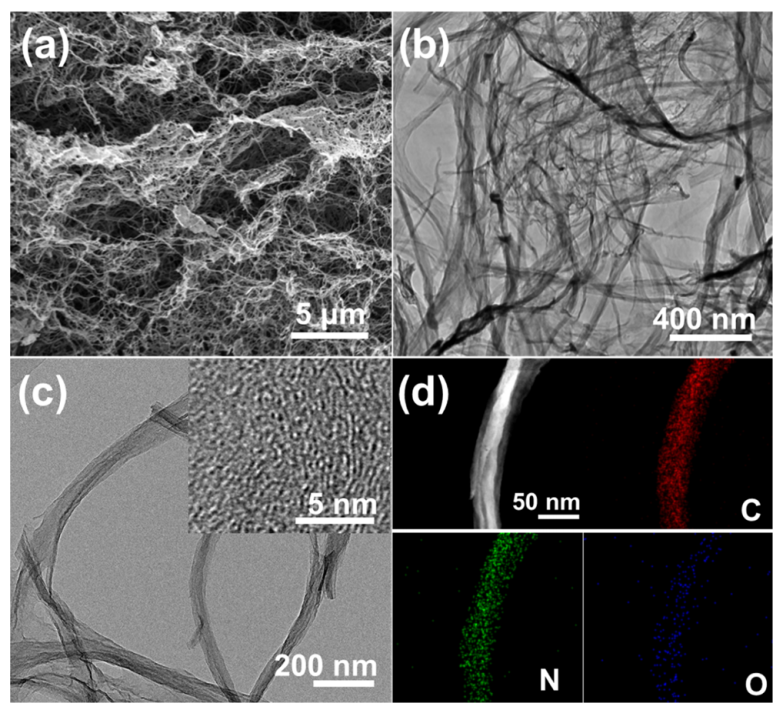 上海交通大学王开学ACS Appl. Nano Mater.：N-CNFs负极的制备及其储钾性能研究