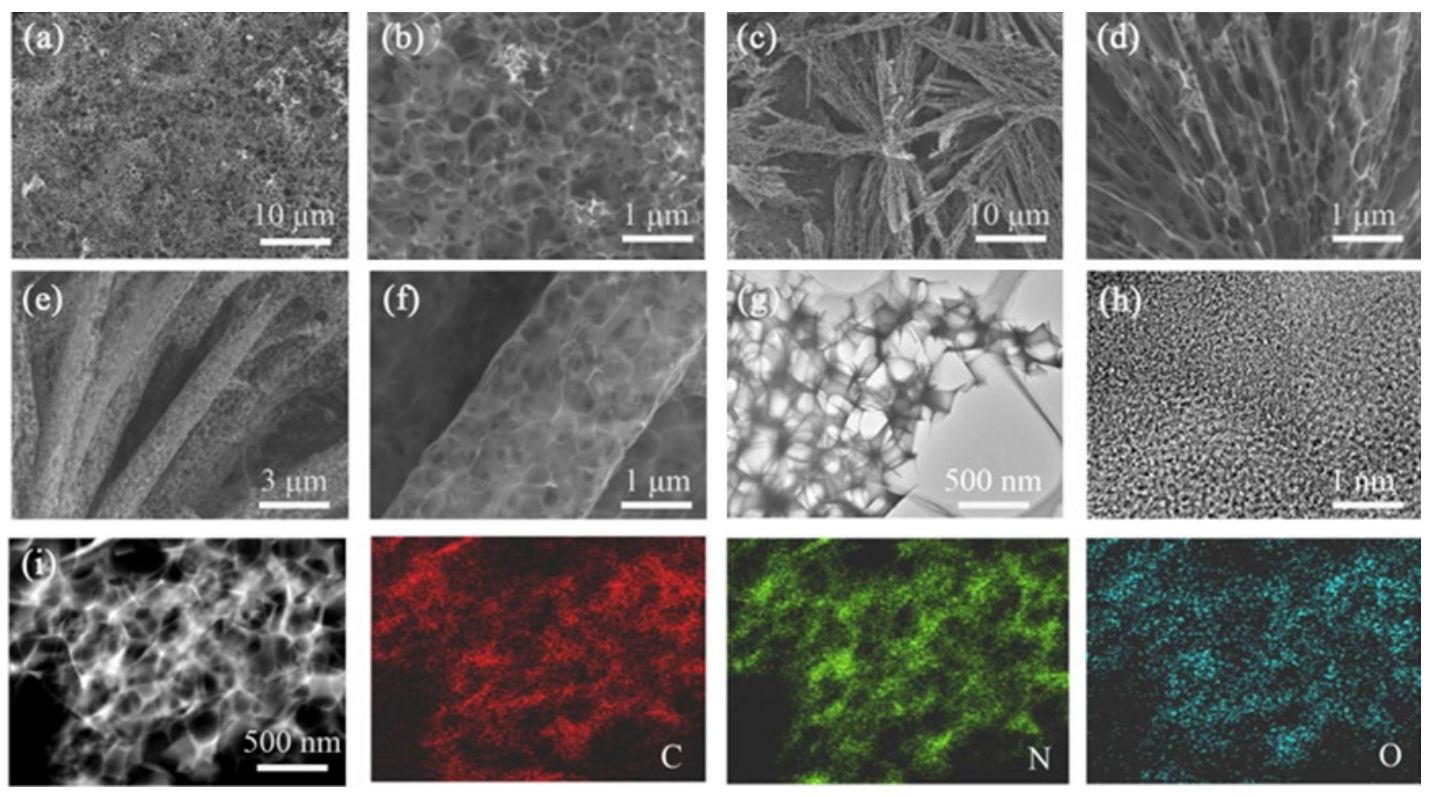 广西大学朱金良&湖南科技大学田俐Nano Res.：合理合成甲壳素衍生氮掺杂多孔碳纳米纤维，以有效限制多硫化物